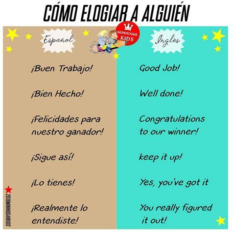 Elogiar Celebrar Con Palabras
