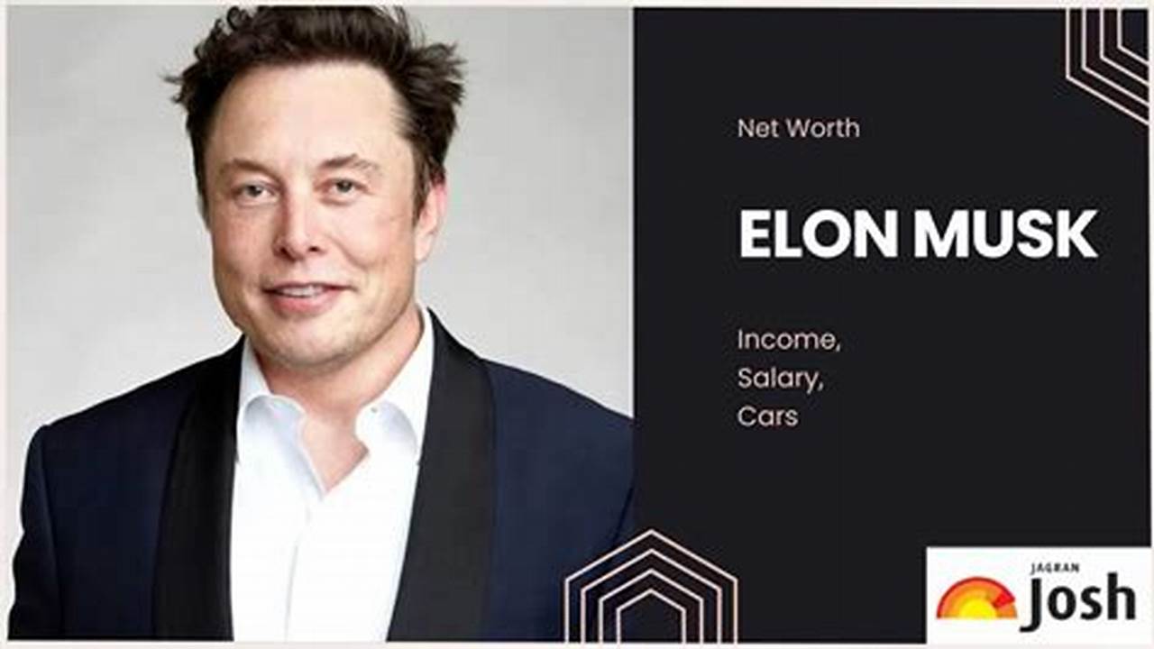 Elon Musk Net Worth In Rupees Comparison 2024