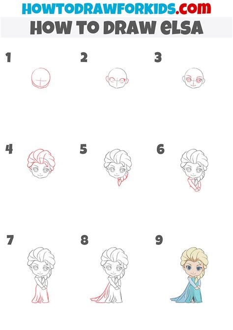 Easy Drawing Elsa: Step-by-Step Guide for Kids