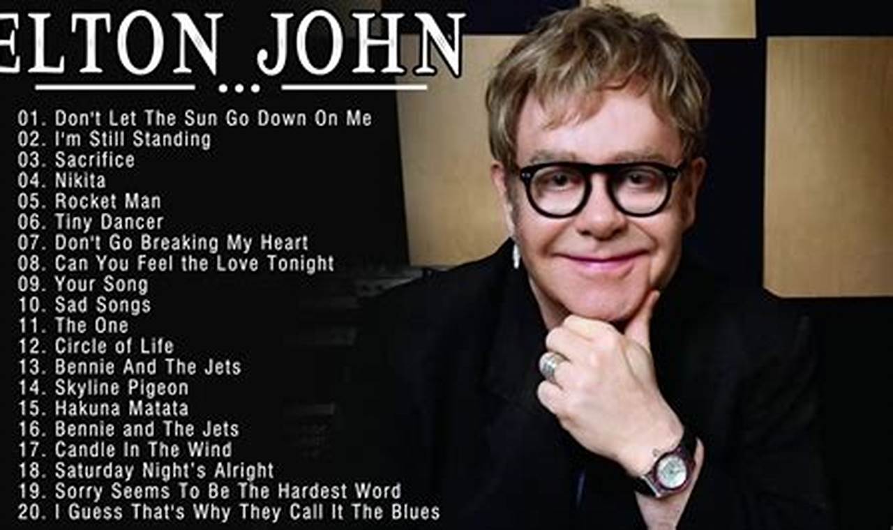 Elton John Songs 2024
