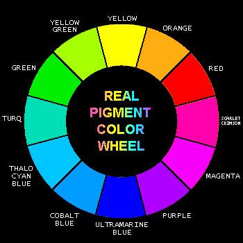 Elusive Color Wheel Image