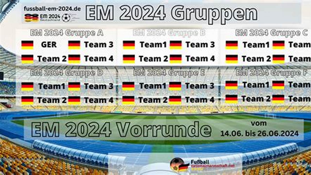 Em 2024 Program