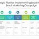 Email Marketing Campaign Plan Template