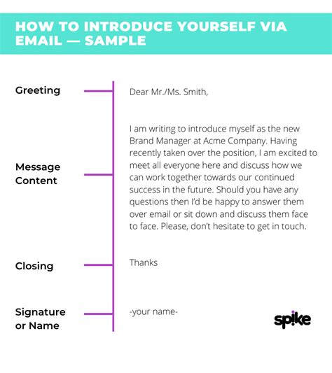Here's How to Introduce Yourself In an Email (Correctly) UpLead