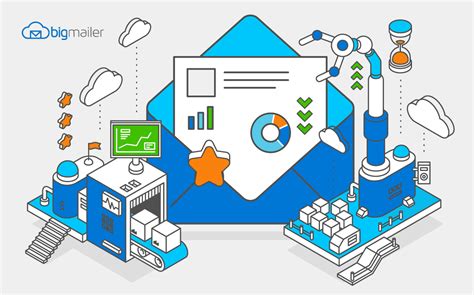 Email Marketing and Automation