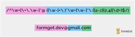 Email Regex Pattern