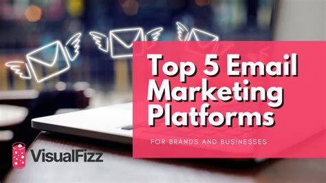 Email communication brands