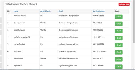 Email data pelanggan aplikasi Indonesia