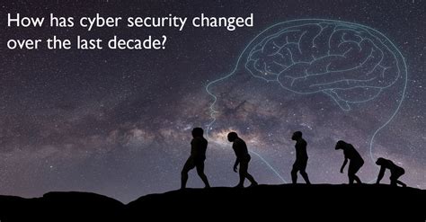 Email security ten years ago