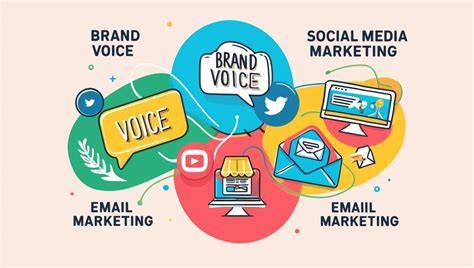 Email voice brands