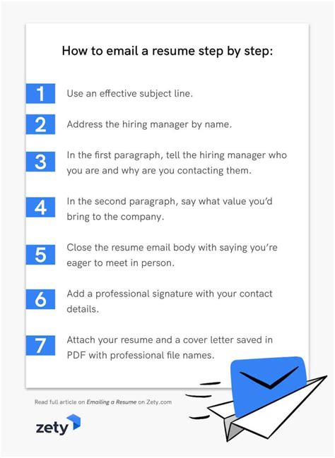 Emailing Your Resume To Employers: Best Practices