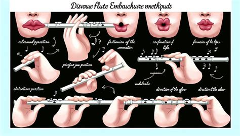 Embouchure and Proper Technique