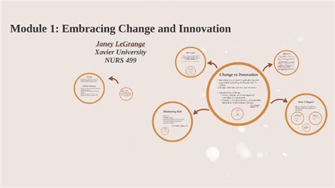 Change and Innovation Image
