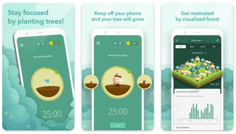 Embracing Focused Work and Using a Single App Approach