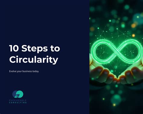 Embracing circularity