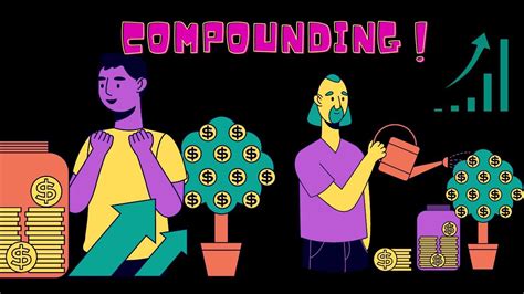Embracing the Power of Compounding