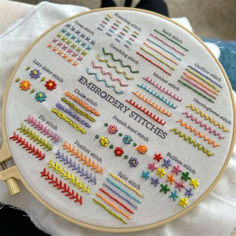 Embroidery Details