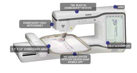 Embroidery Machine Features