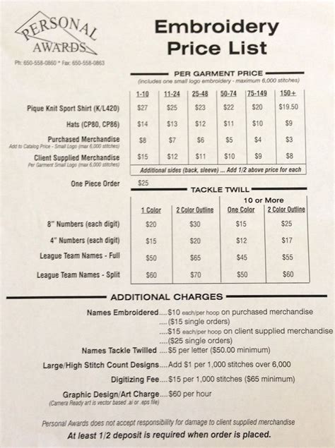 Embroidery Pricing Guide