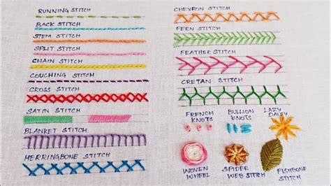 Embroidery