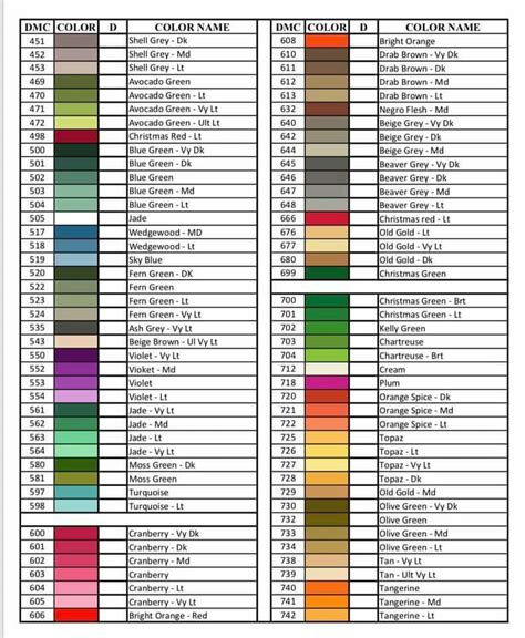 Embroidery Thread Color Codes