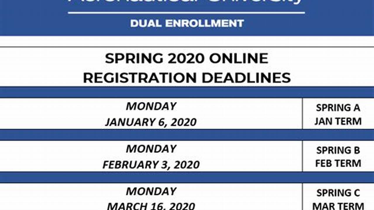 Embry-Riddle Spring 2025 Calendar