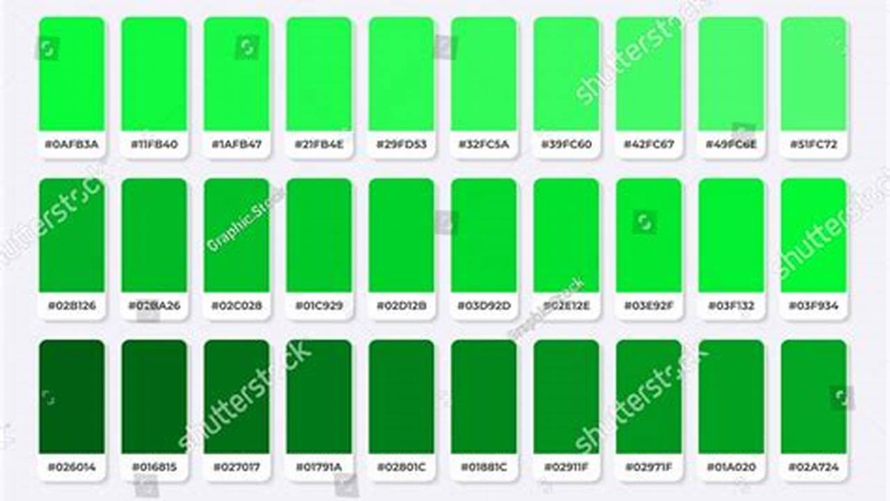 Emerald Green Color Codes 2025 Code