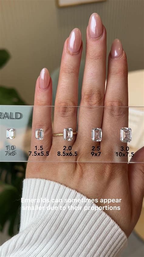 Emerald Engagement Ring Comparison Table