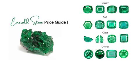 Emerald Ring Pricing