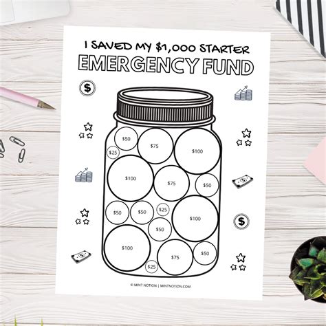 20000 Emergency Fund Challenge Savings Tracker Printable Etsy