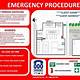 Emergency Plan Template For Construction Site