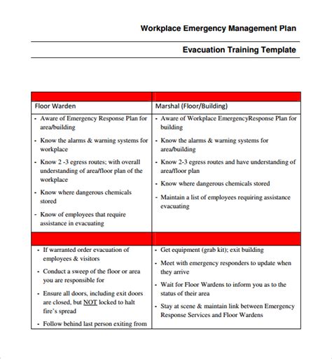 Emergency Preparedness And Response Plan Template