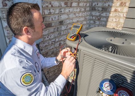 Emergency AC Repair Service Charlotte
