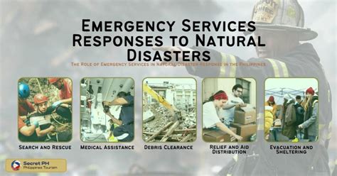 Emergency Access During Natural Disasters