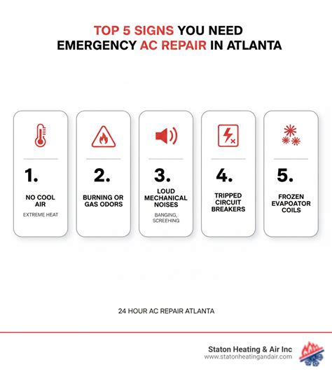 Emergency Auto AC Repair Atlanta