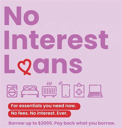 Emergency No Interest Loans