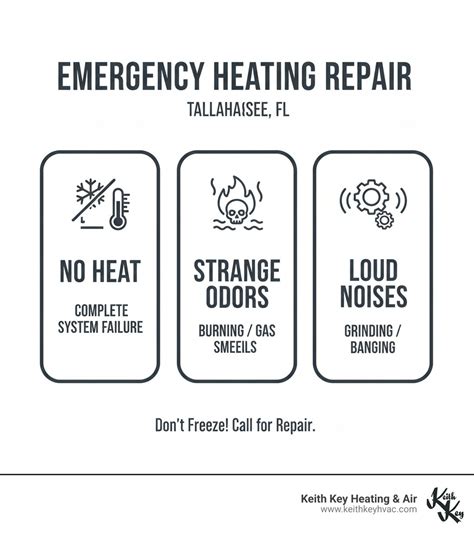 Emergency Small Engine Repair in Tallahassee