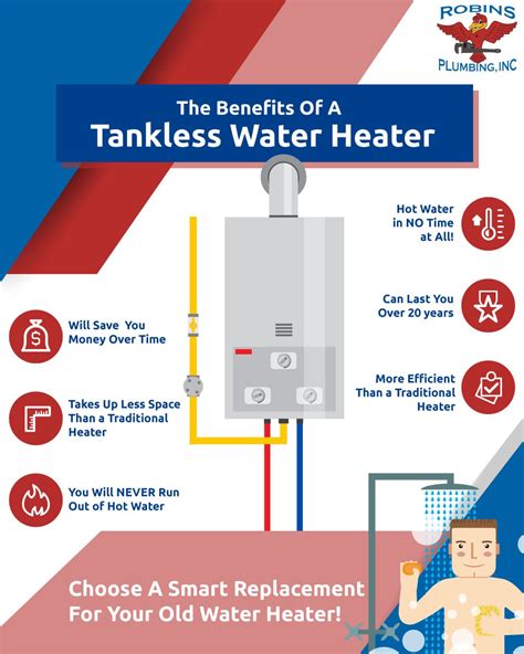 Emergency Tankless Water Heater Repair Phoenix