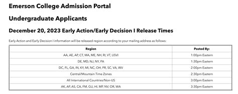 Emerson College Fall 2024 Courses