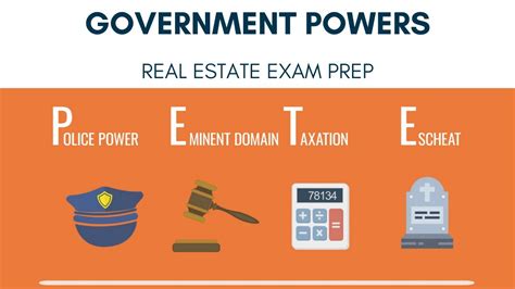 Eminent Domain And Escheat Are Two Examples Of