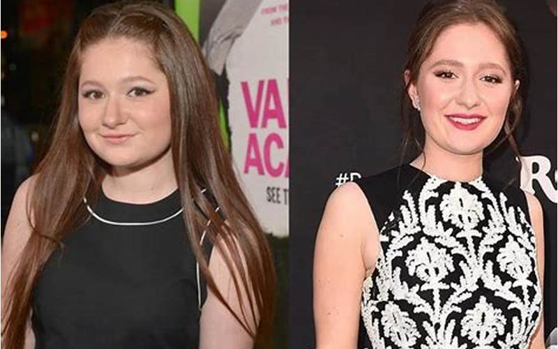 Emma Kenney Before And After Weight Loss