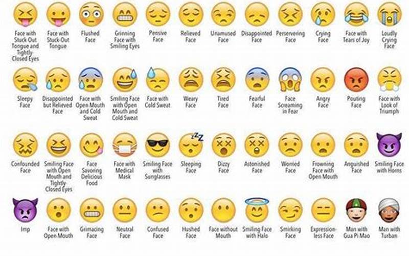 Emoji Bahasa