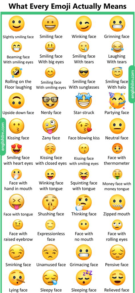 Emoji WhatsApp