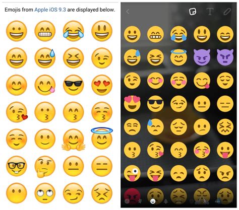 Perbandingan emoji iPhone dan Android