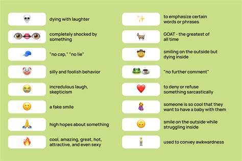 Emojis for Everyday Use