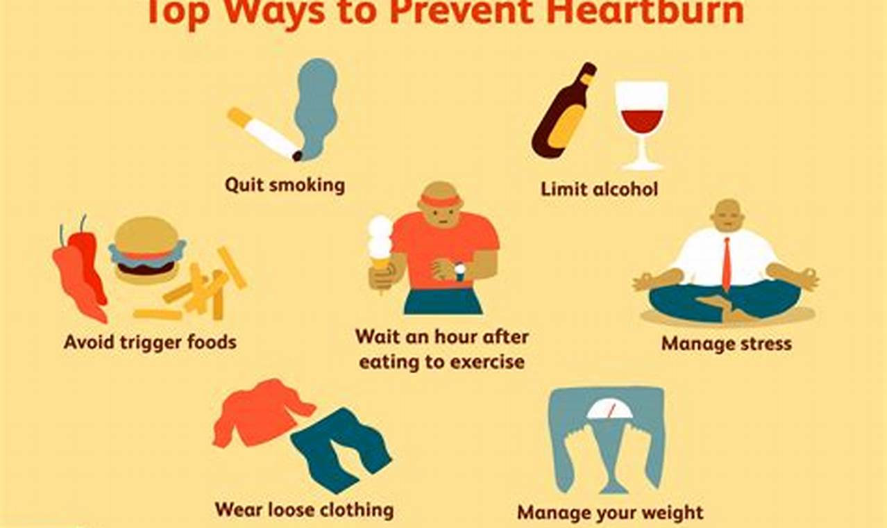 Emotional impact of heartburn: Coping strategies