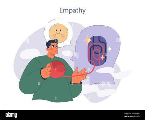 Emotional Intelligence: A Compassionate Approach to Understanding Marriage Heat