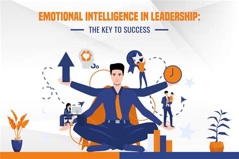 Emotional Intelligence Key to Success
