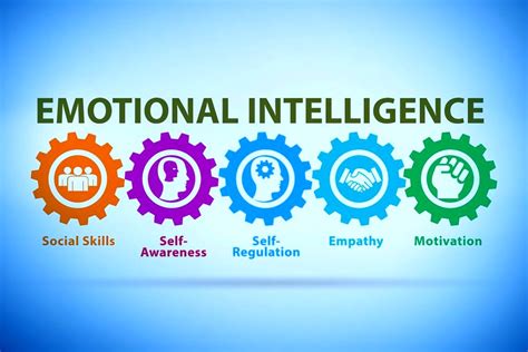 Emotional Intelligence Leadership Effectiveness