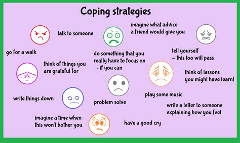 Emotional Support and Coping Strategies